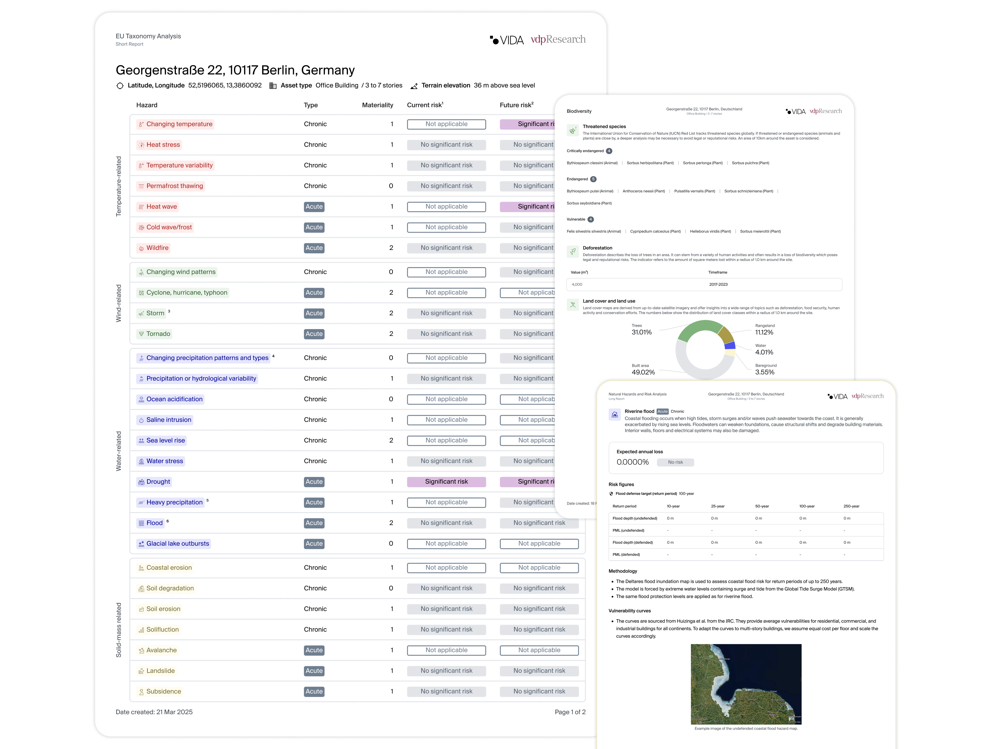 Examples of VIDA reports for climate risk: EU Taxonomy, Natural Hazards and Biodiversity.